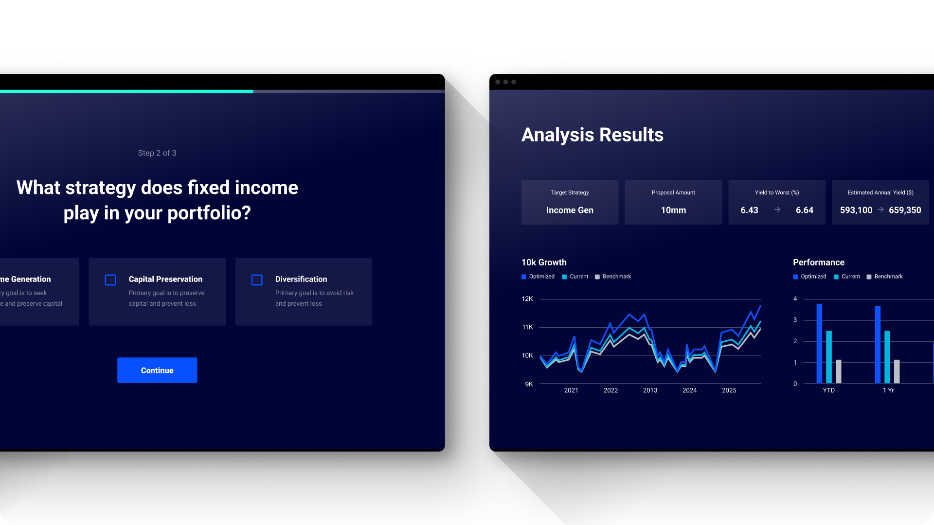 Screenshot of Pro Analytics dashboard